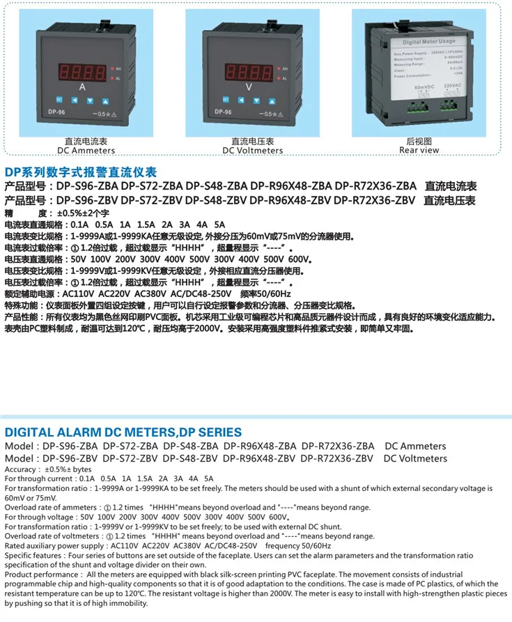 Digital DC Meter